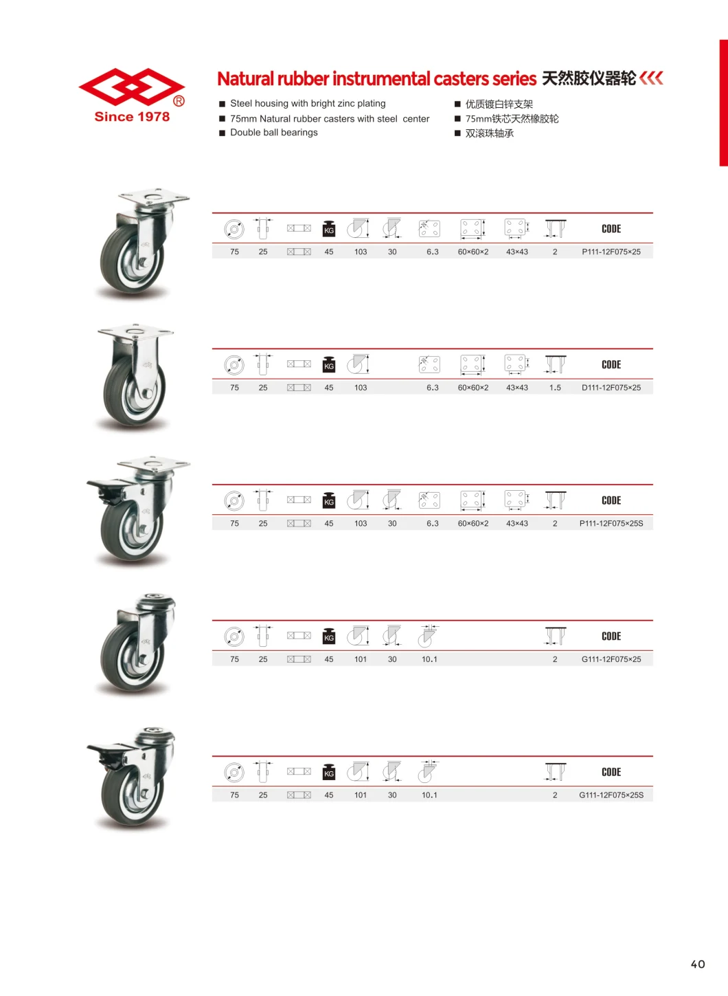 Bolt Hole Braked Grey Rubber Instrumental Caster